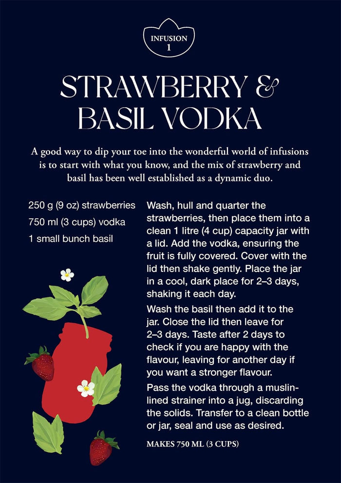 Botanical Cocktail Deck Cards