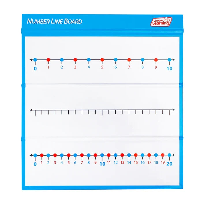 Junior Learning Number Line Board (JL 661)