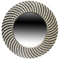 Mel(Wholesale Price)